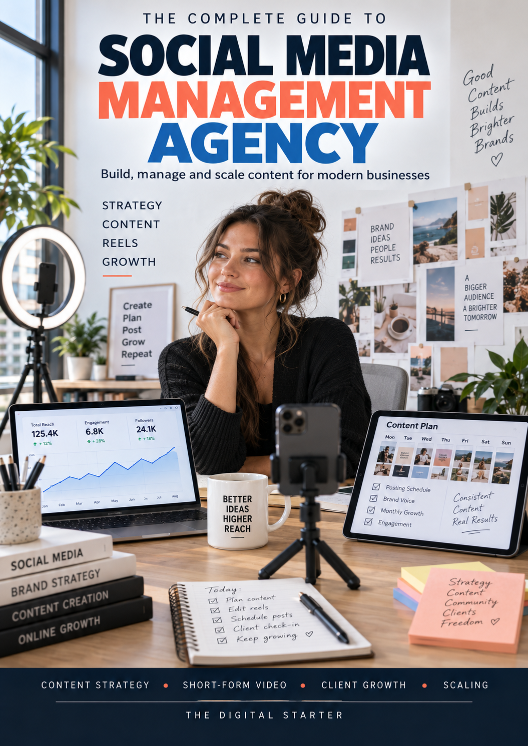 SOCIAL MEDIA MANAGEMENT AGENCY